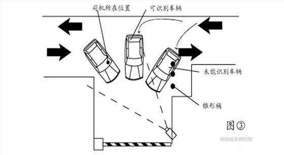 车牌识别系统